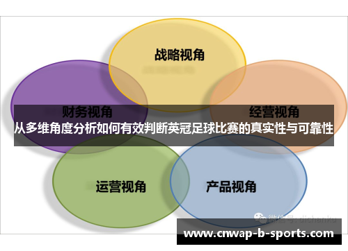 从多维角度分析如何有效判断英冠足球比赛的真实性与可靠性