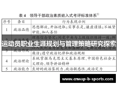 运动员职业生涯规划与管理策略研究探索