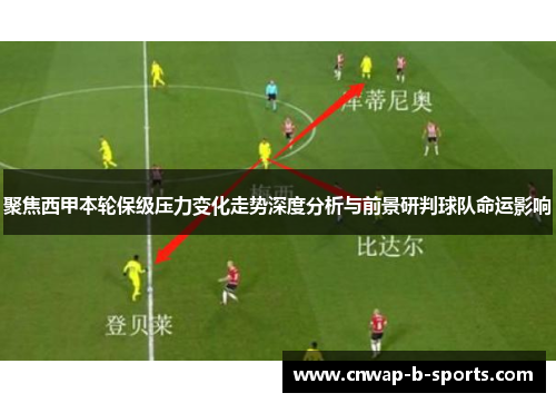 聚焦西甲本轮保级压力变化走势深度分析与前景研判球队命运影响 聚焦西甲本轮保级压力变化走势深度分析与前景研判球队命运影响