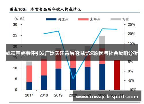 魏震禁赛事件引发广泛关注背后的深层次原因与社会反响分析